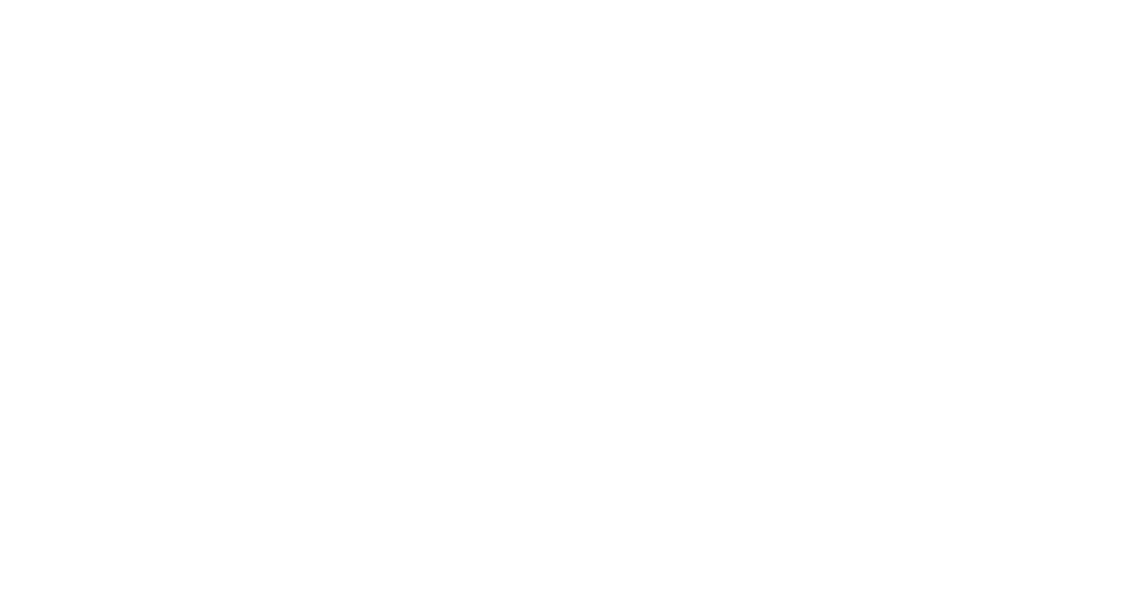 3718